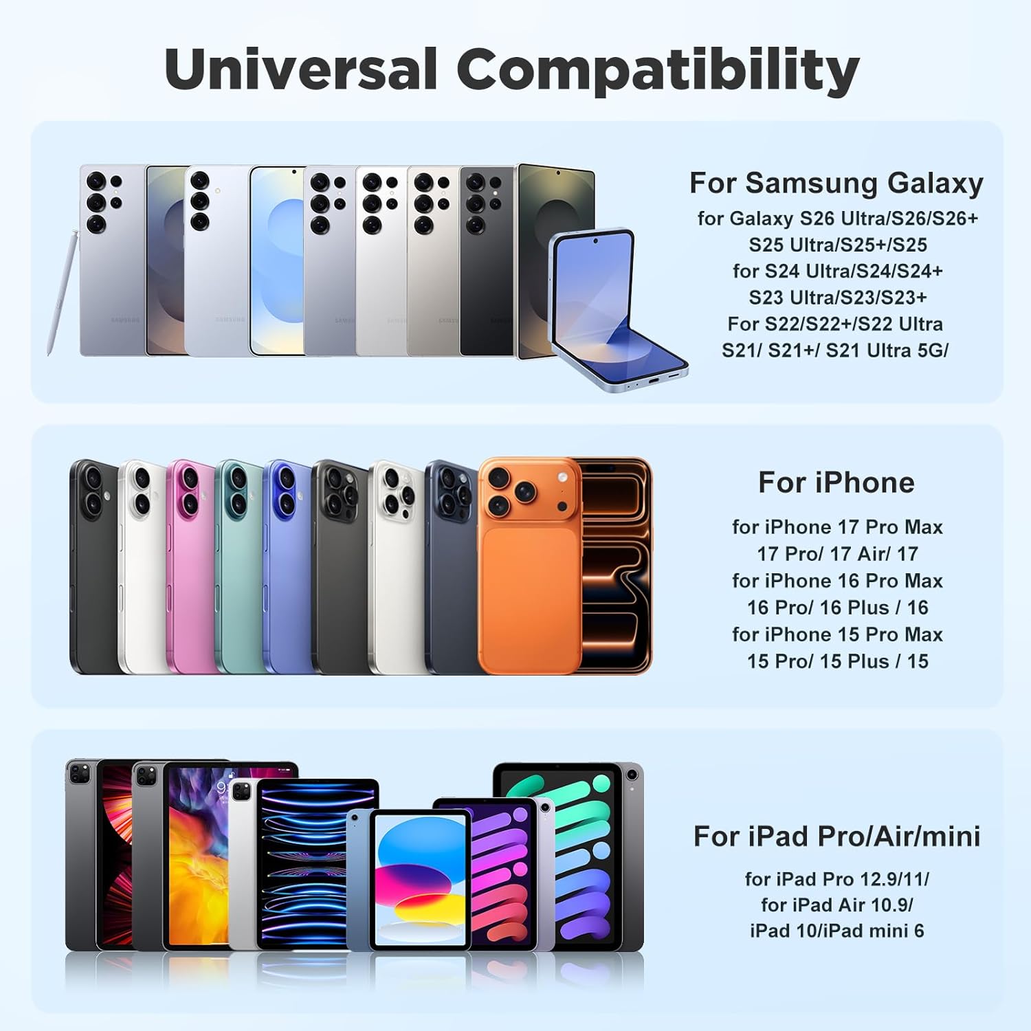 Hzevn Cargador de carga súper rápida USB C de 25 W para teléfono Sa...