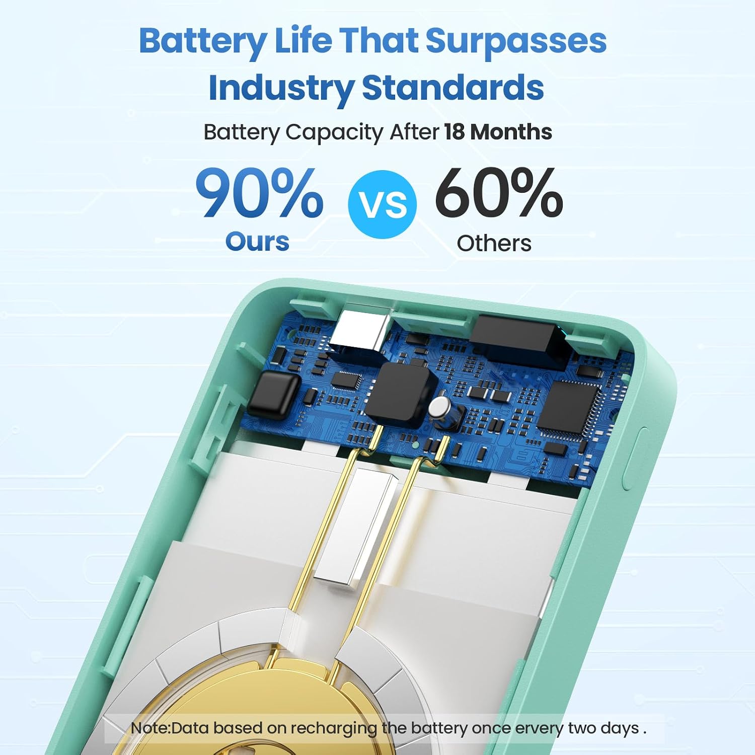 HHETP Cargador portátil magnético de 10800 mAh para batería Magsafe...
