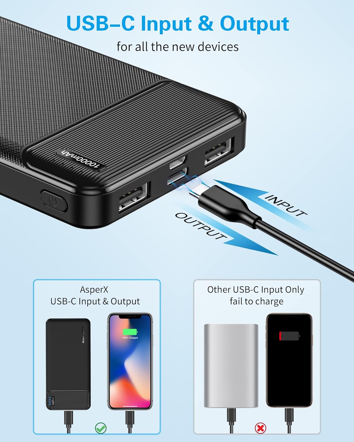 AsperX Paquete de 2 cargadores portátiles de salida USB C de 10000...