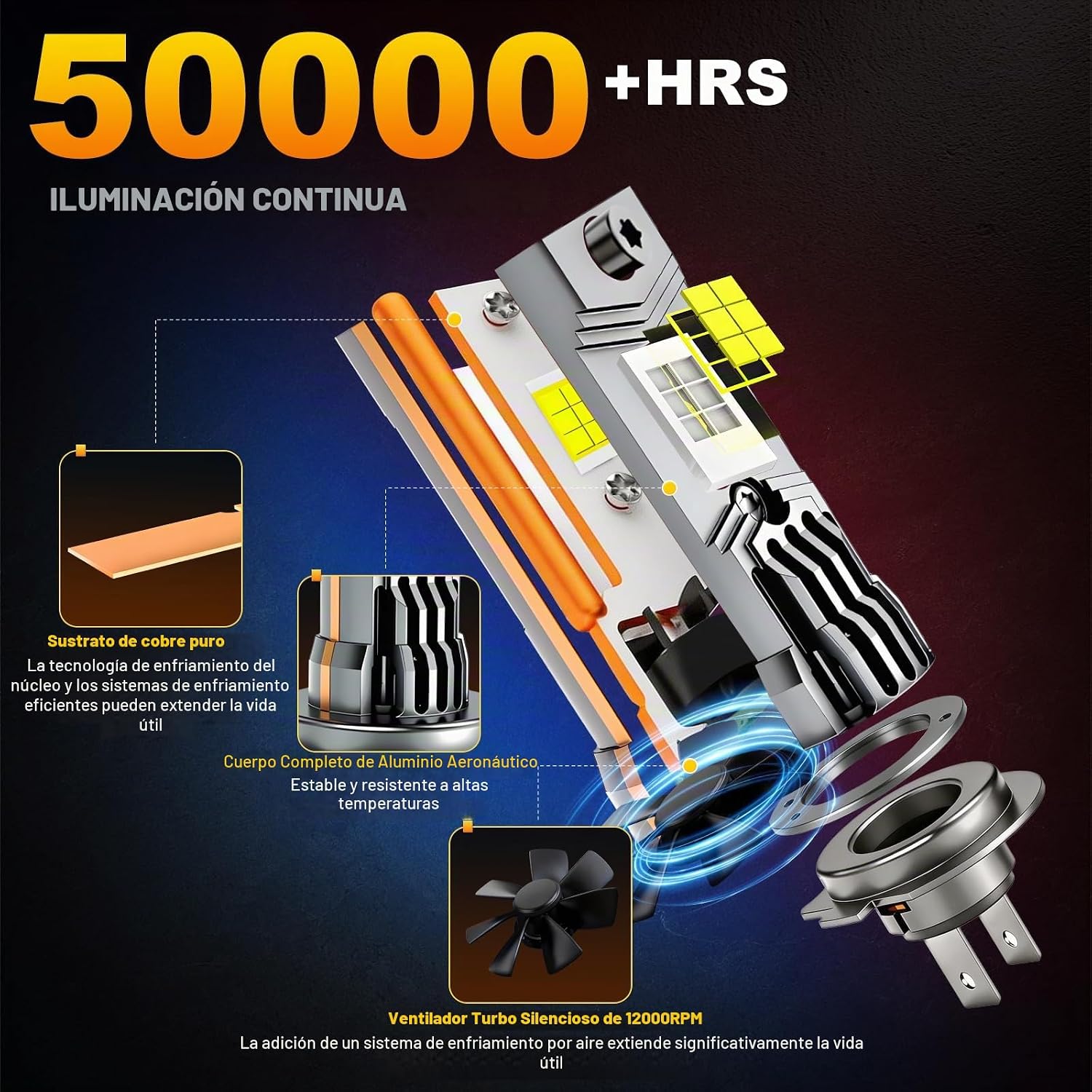 Bombilla LED H7, 90000 lm, 1400% de brillo, no requiere adaptador a...