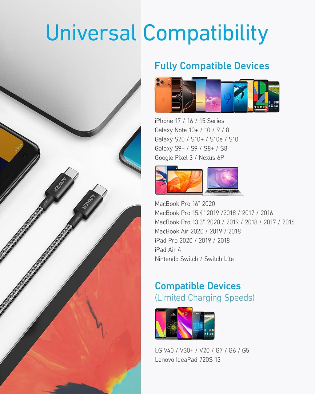 Anker Cable USB C a USB C (10 pies, 2 unidades), cable de carga tip...