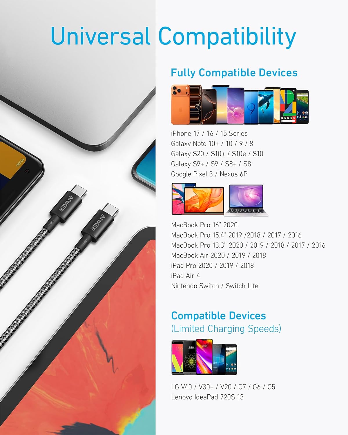 Anker Cable USB C a USB C (10 pies, 2 unidades), cable de carga tip...