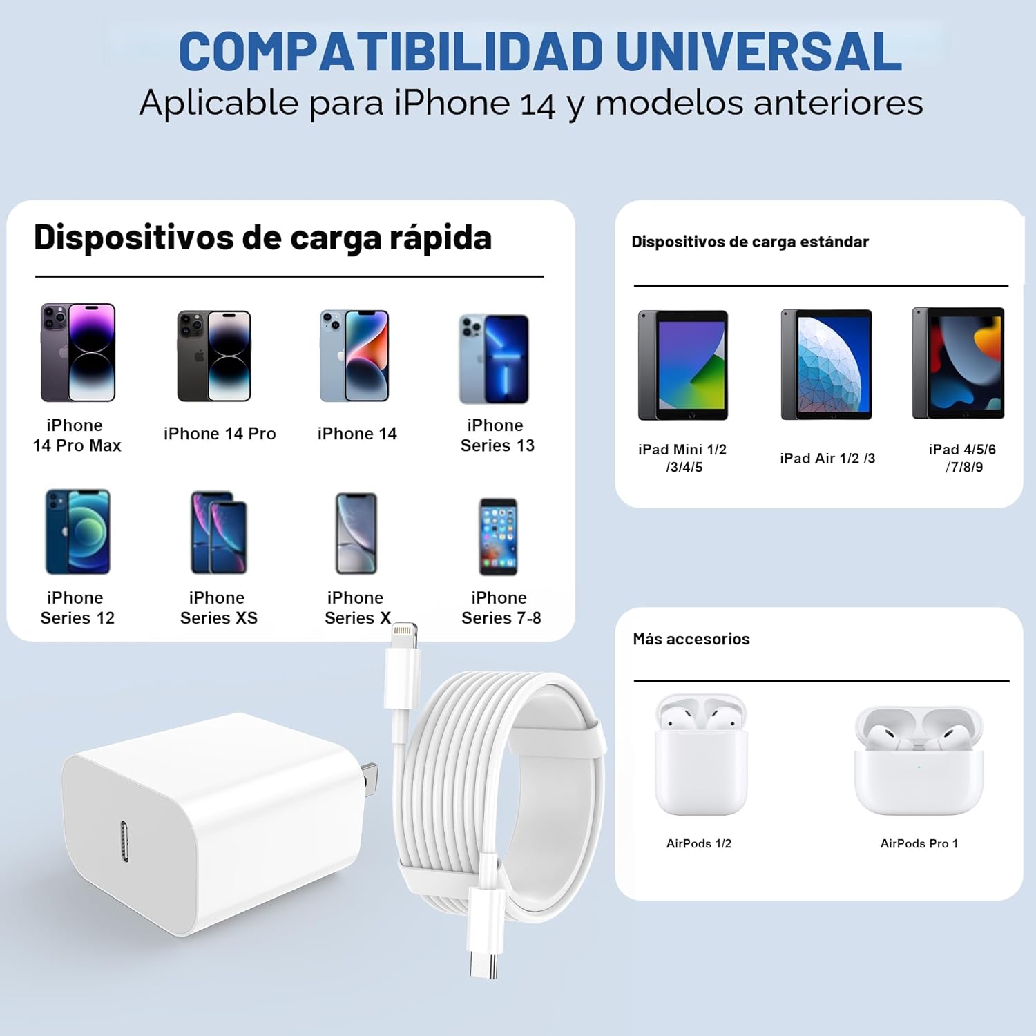 Cargador de iPhone de carga rápida, paquete de 2 bloques de carga d...