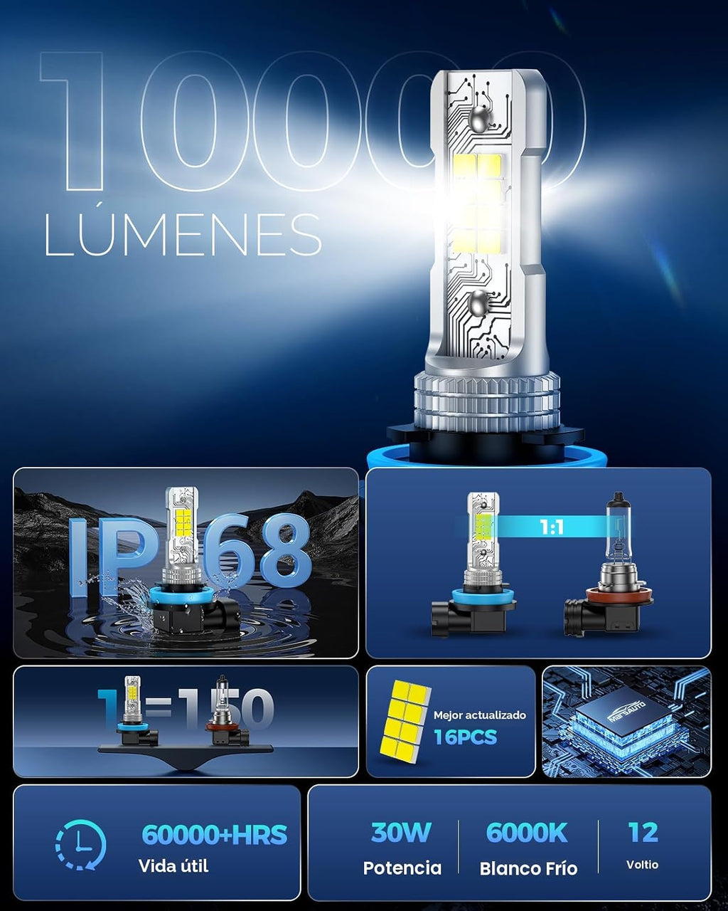 Marsauto Bombilla LED antiniebla H11\/H8, 10000 lúmenes, 6000 K, bl...