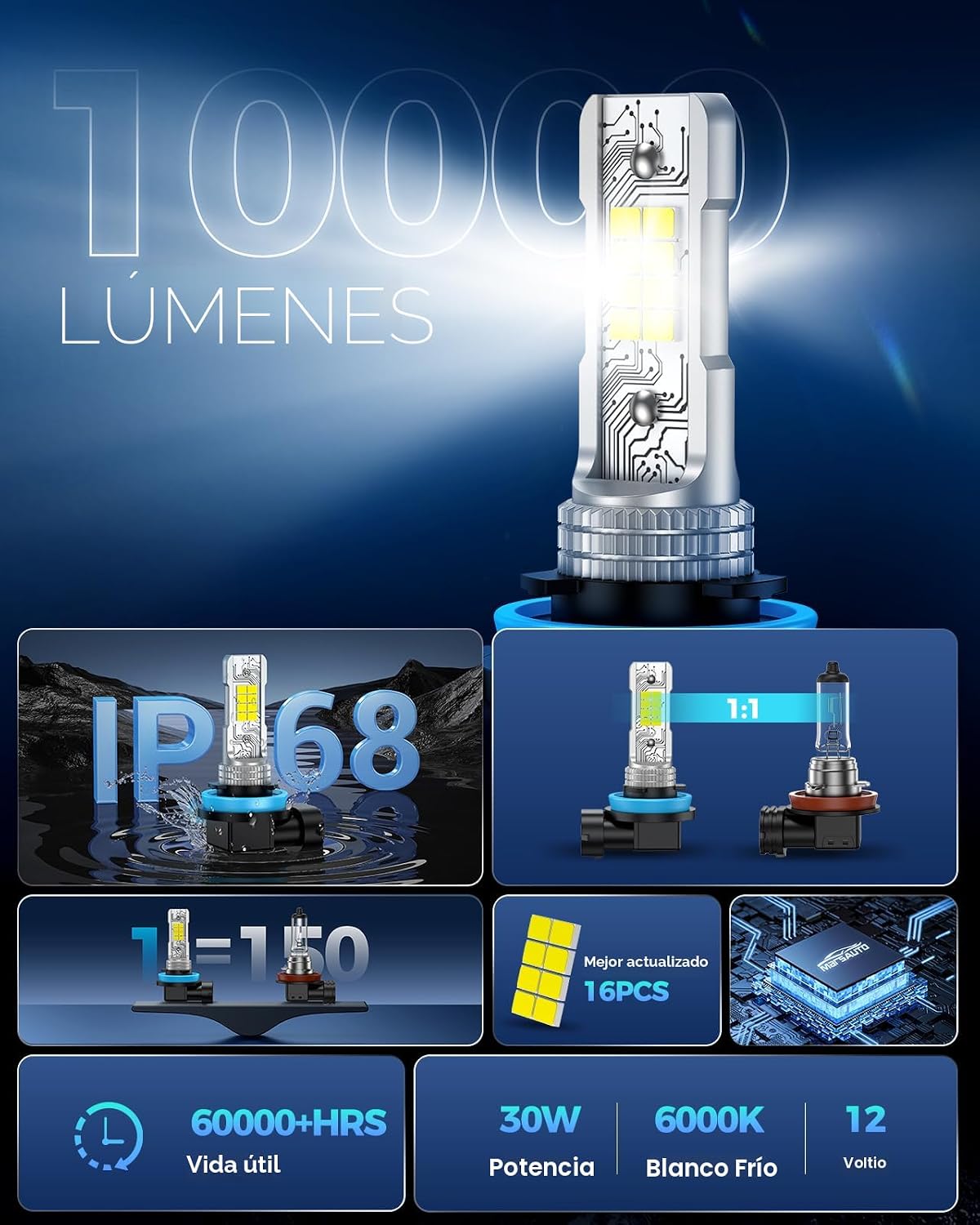 Marsauto Bombilla LED antiniebla H11\/H8, 10000 lúmenes, 6000 K, bl...