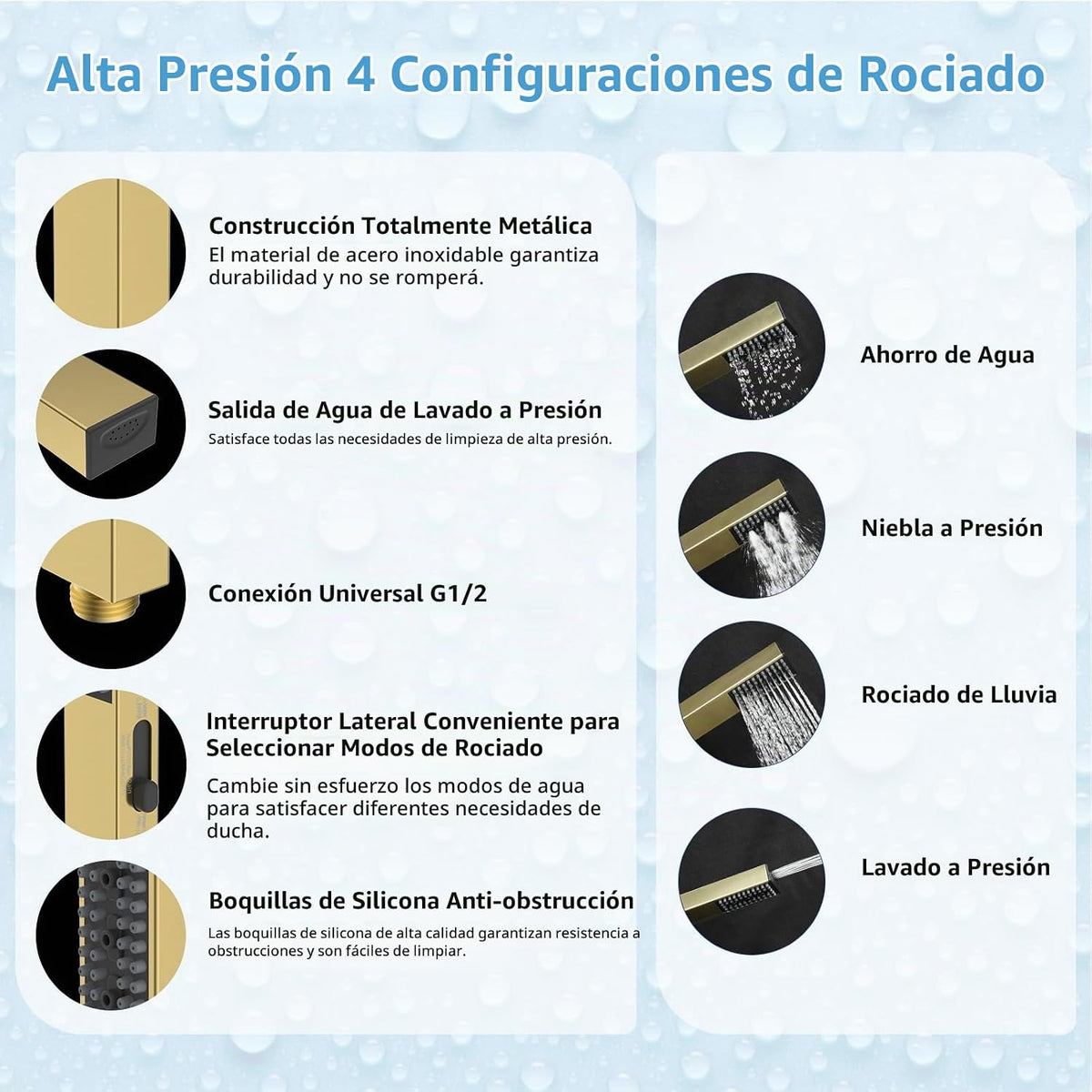 Hibbent Cabezal de ducha de lluvia totalmente metálico con certific...