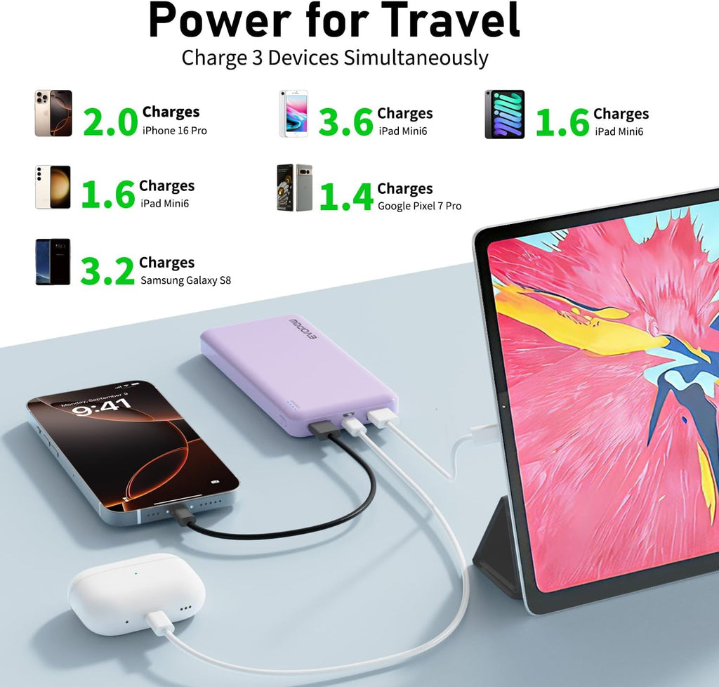 Evopow Paquete de 2 cargadores portátiles, banco de energía más del...