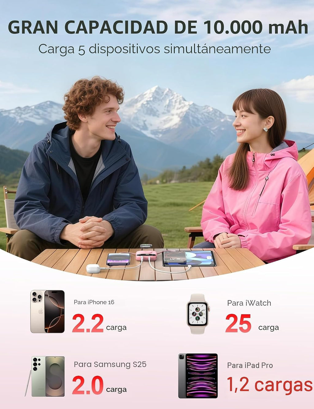 Cargador portátil, banco de energía de carga rápida de 10000mAh 22....
