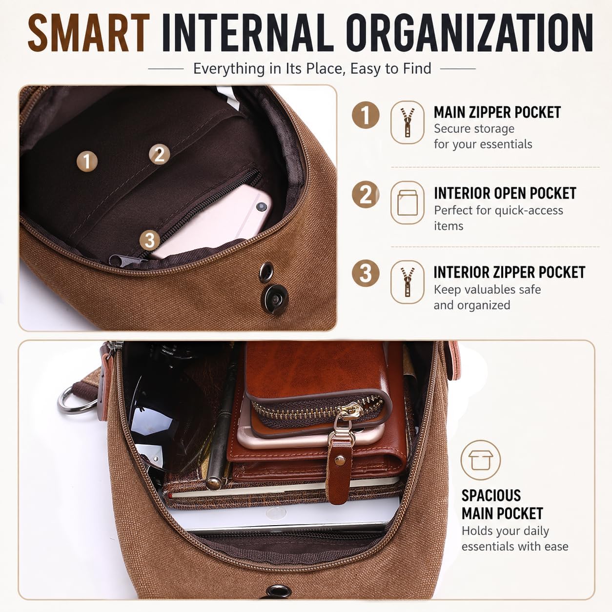 EDIWER Bolso bandolera de lona para hombre, bolso cruzado en el pec...