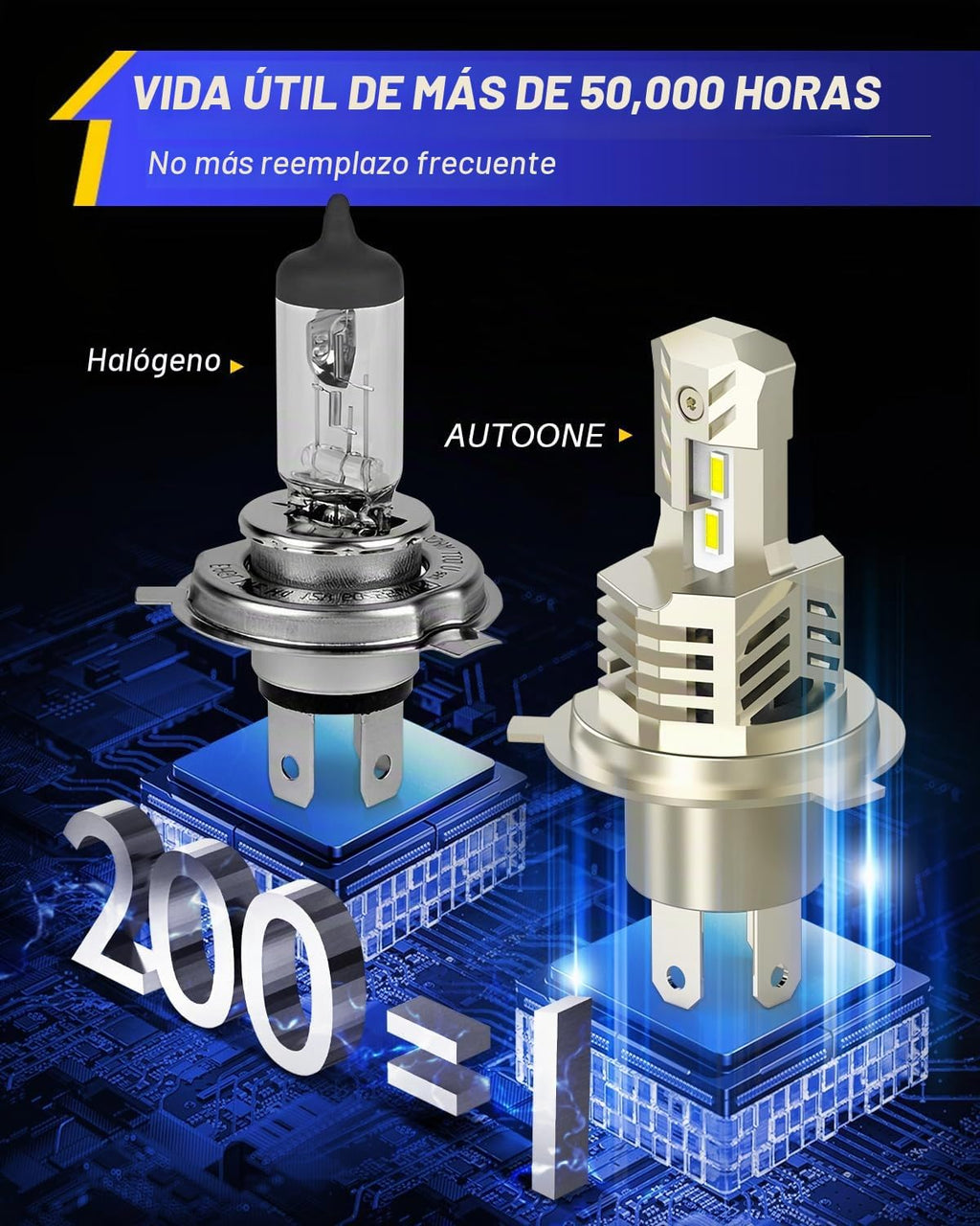 AUTOONE - Bombillas LED H4\/9003\/HB2 de 6000 K, color blanco, 8000...