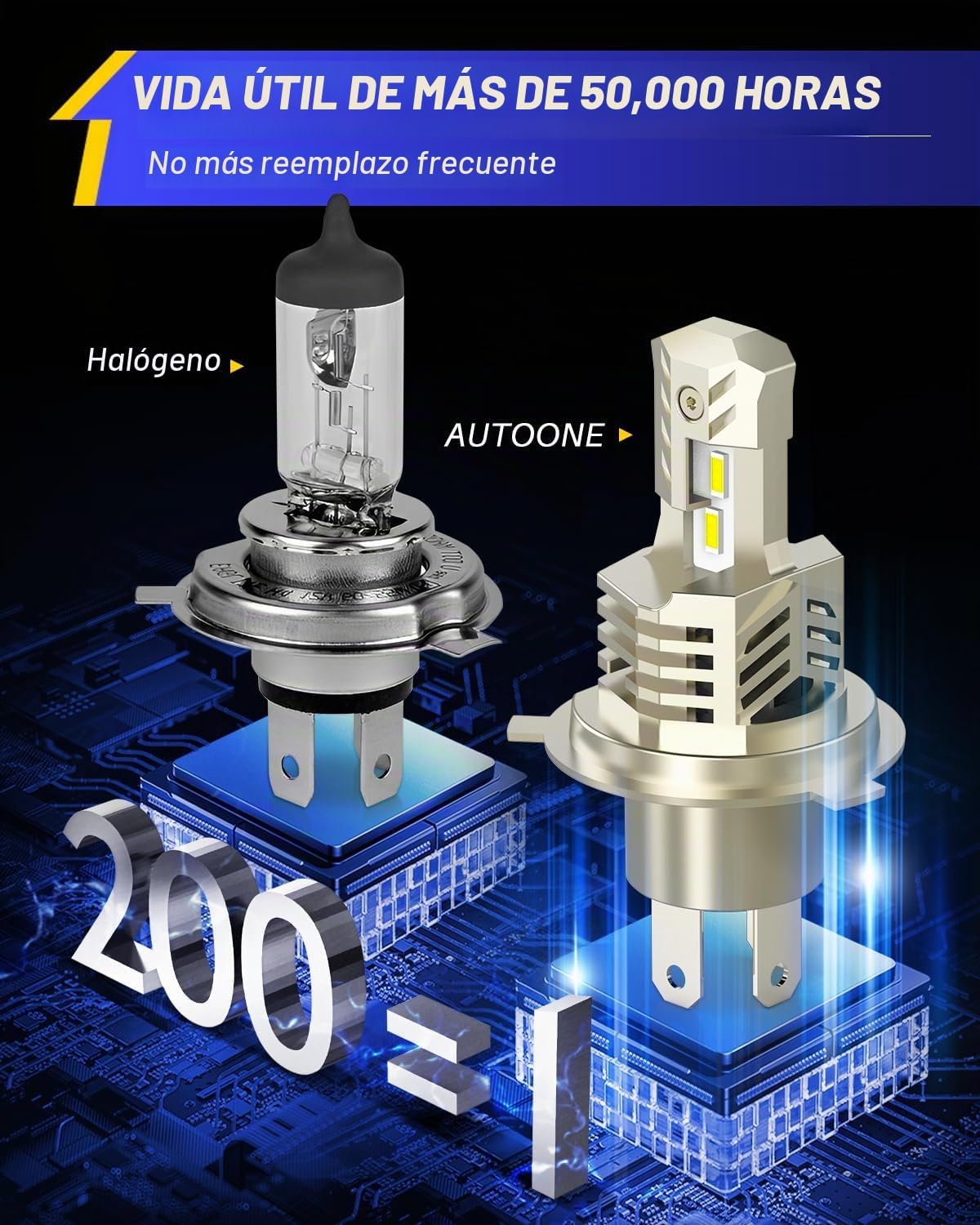 AUTOONE - Bombillas LED H4\/9003\/HB2 de 6000 K, color blanco, 8000...