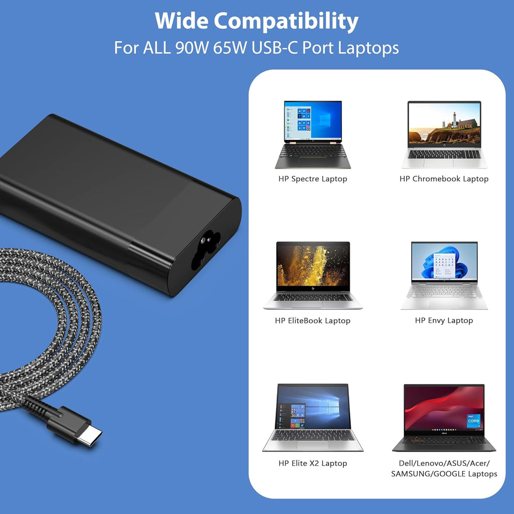 Cargador de laptop Slim HP 90W USB C 2025 de repuesto para HP Spect...