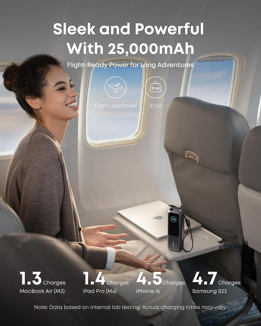 Anker Batería portátil para laptop, cargador portátil de 25,000 mAh...