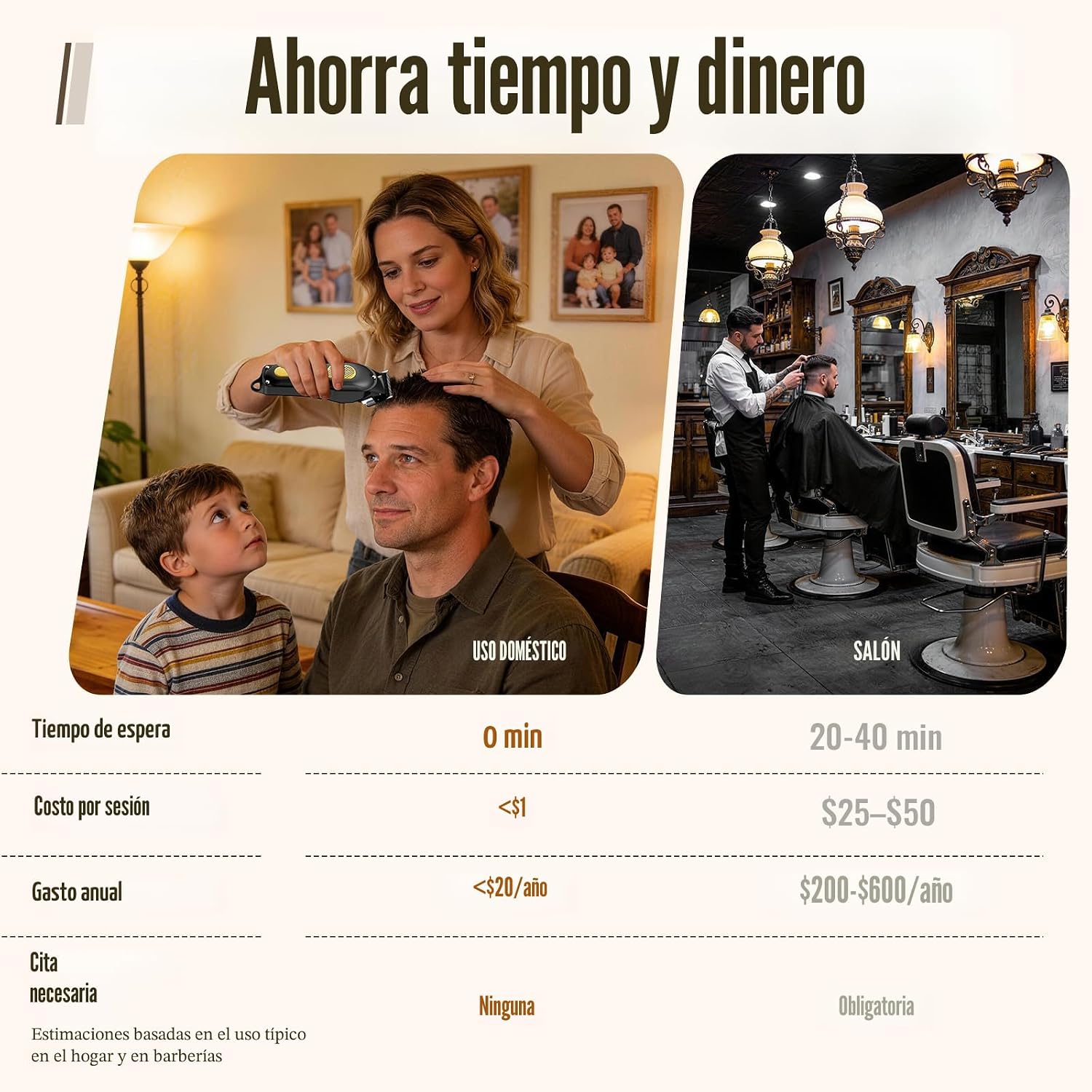 Ufree Juego de cortapelos para hombres, cortapelos y recortadores,...