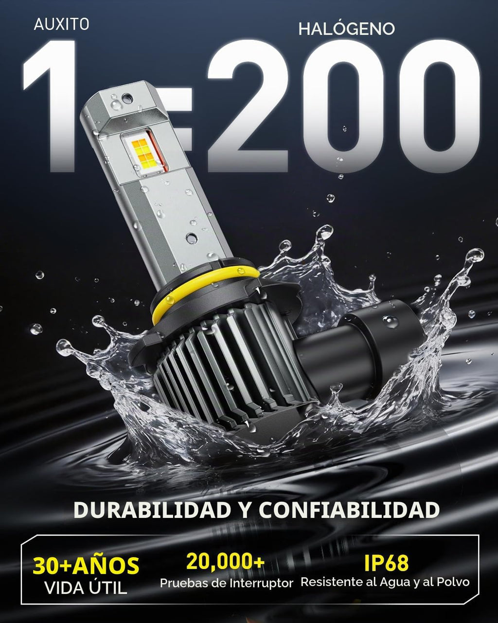 AUXITO Bombillas antiniebla 9006 Switchback de 6500 K blanco frío y...