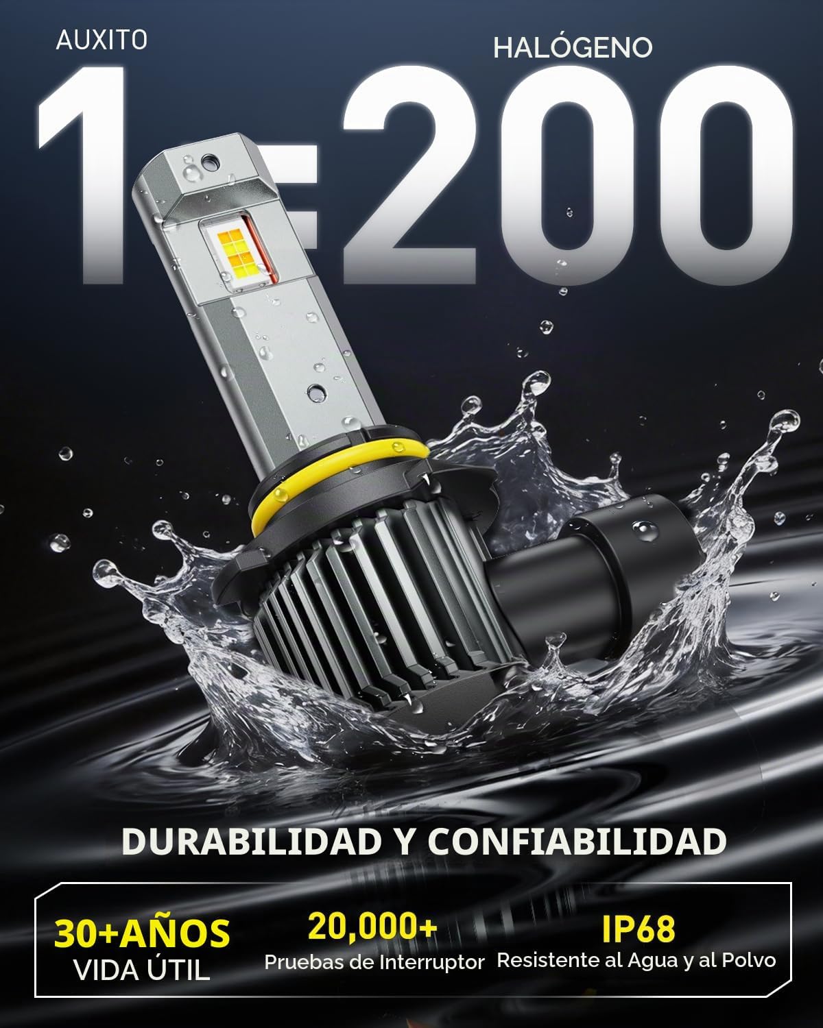 AUXITO Bombillas antiniebla 9006 Switchback de 6500 K blanco frío y...