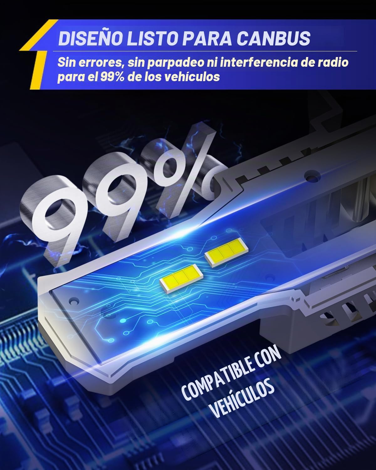 AUTOONE 9005 HB3 Bombillas LED, mismo tamaño OEM, 80000 lm, 1000% m...