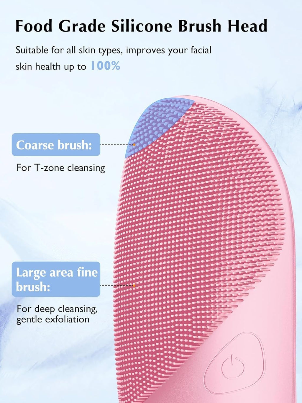 COSLUS Cepillo de Limpieza Facial de Silicona Exfoliador Facial: Ce...