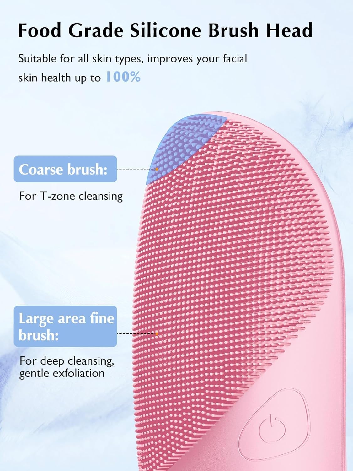 COSLUS Cepillo de Limpieza Facial de Silicona Exfoliador Facial: Ce...