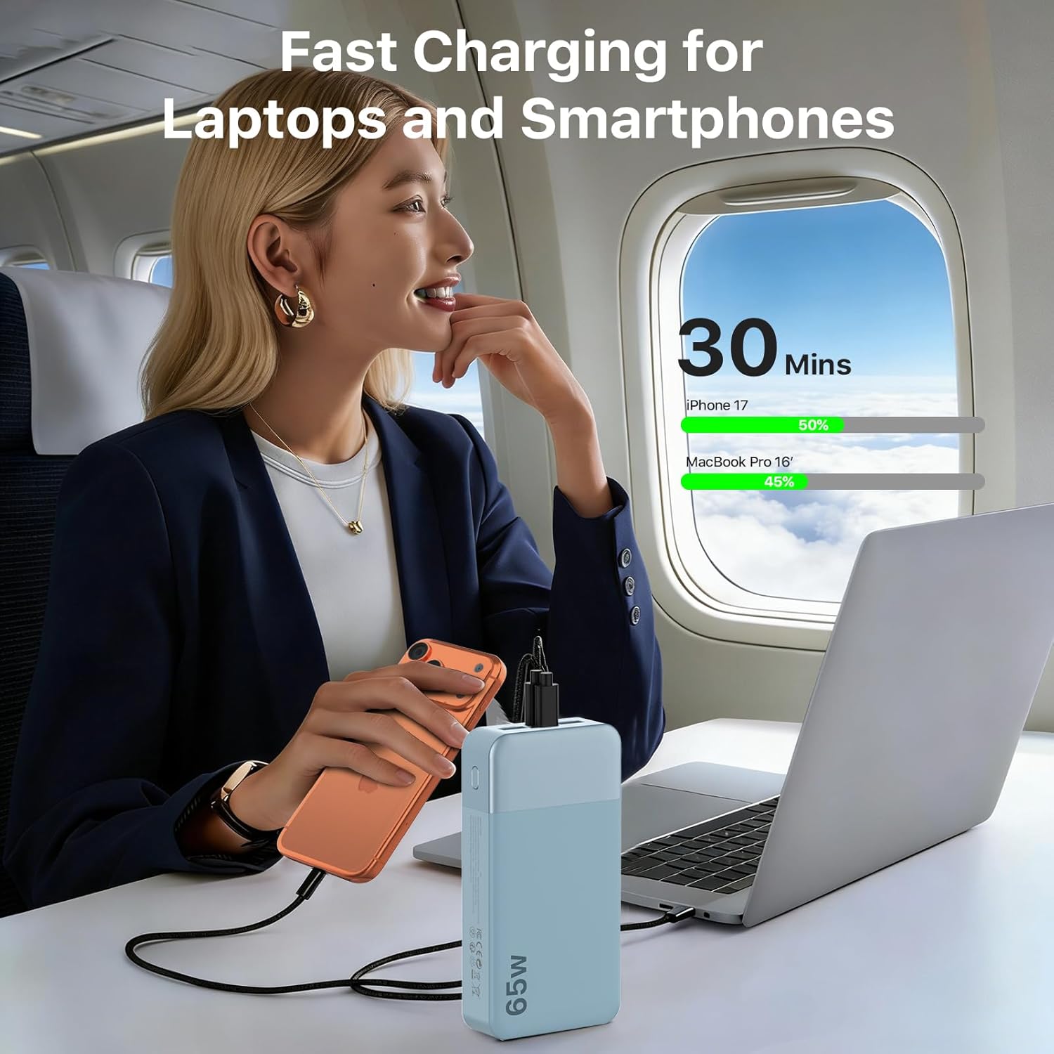 NOBIS Cargador portátil, 20000 mAh 65 W Banco de energía con 4 puer...