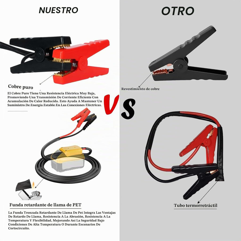 Cables de puente con adaptador para batería Dewalt 20V, cables de r...