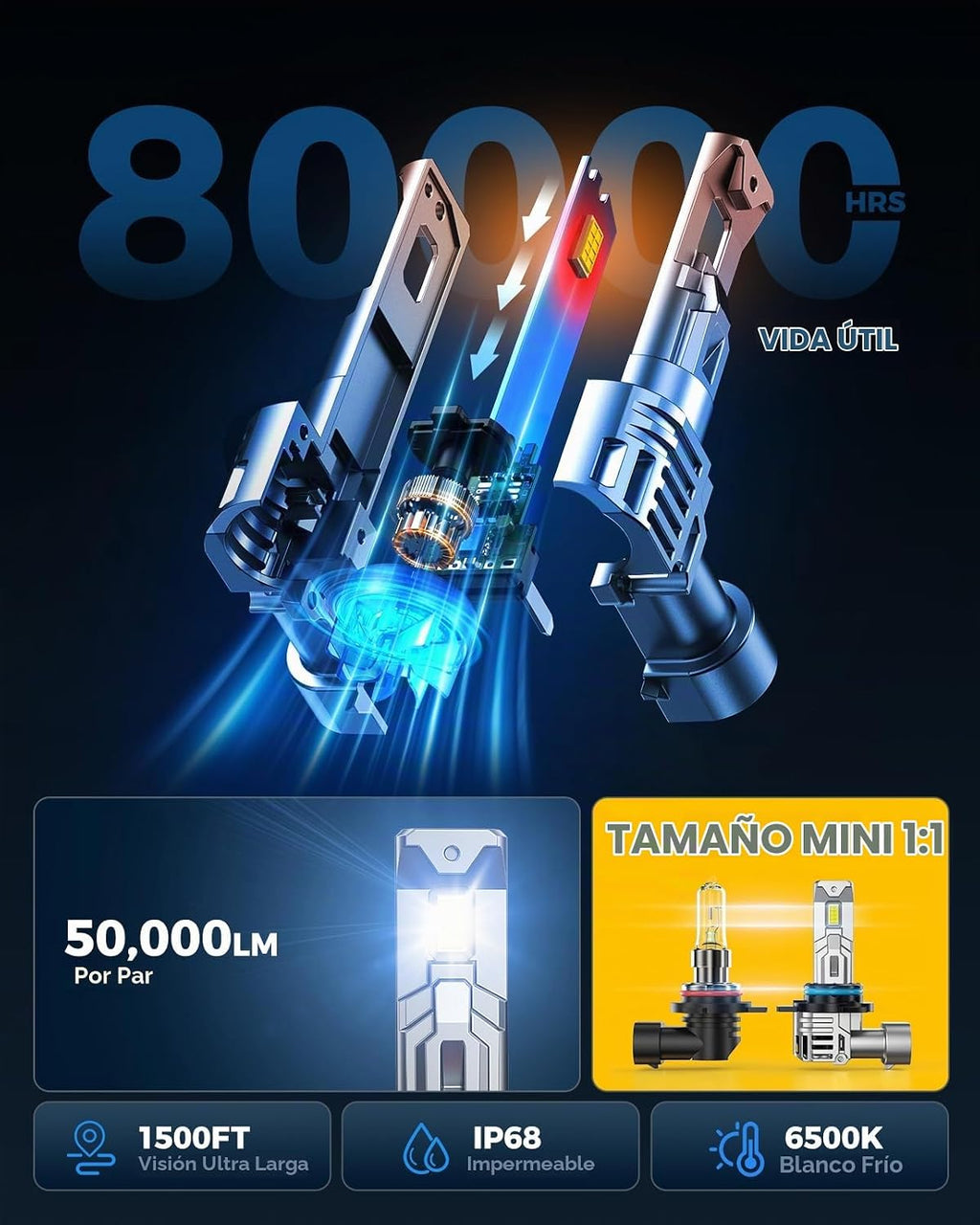 Marsauto Bombillas LED 9012, 50,000 lúmenes, extremadamente brillan...