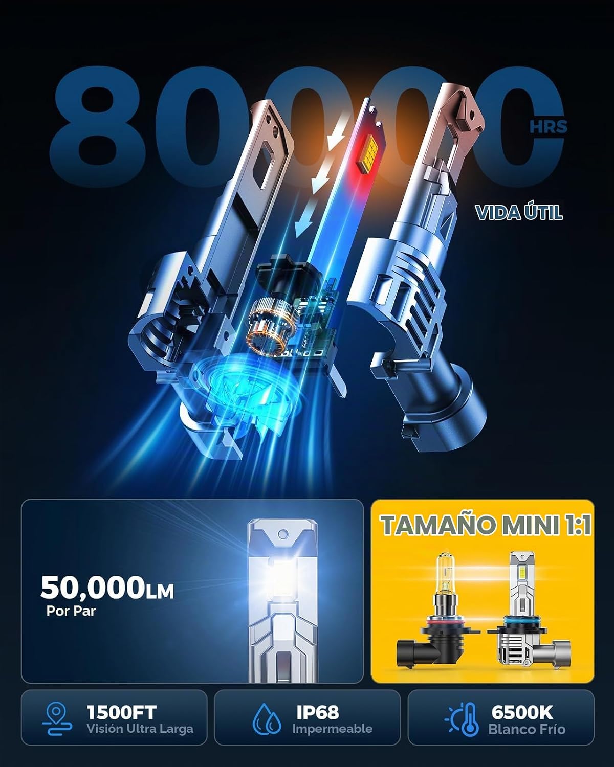 Marsauto Bombillas LED 9012, 50,000 lúmenes, extremadamente brillan...