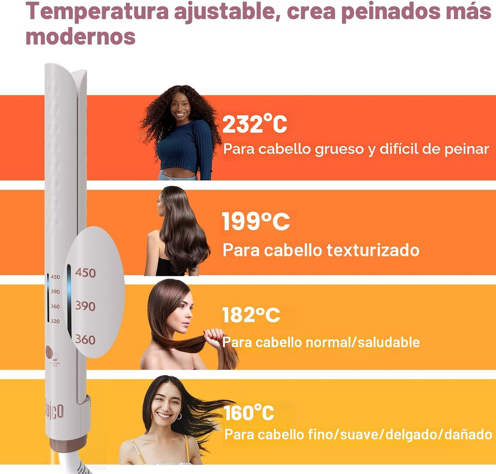 Quico Plancha para el cabello, alisadora de cabello de viaje global...