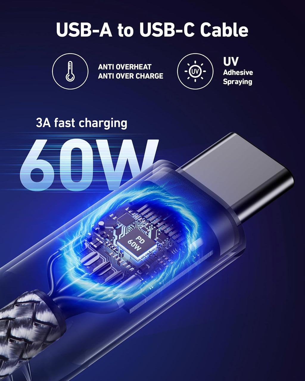 Cable USB a USB C de 60 W de carga rápida [2 unidades de 6 pies], c...