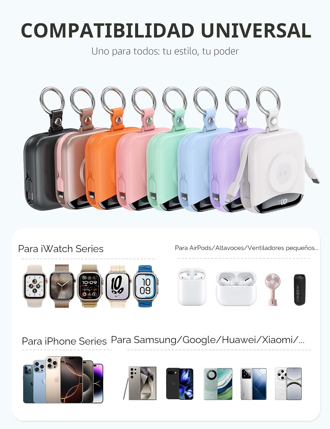 Cargador portátil, 10,000 mAh, 22,5 W, banco de energía de carga rá...