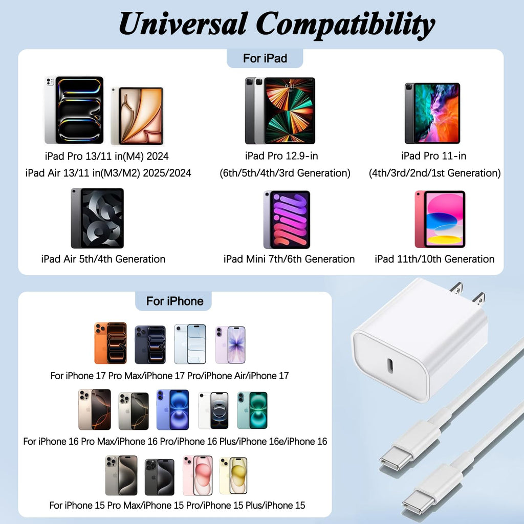 Cargador rápido para iPad, paquete de 2 bloques de carga adaptadore...