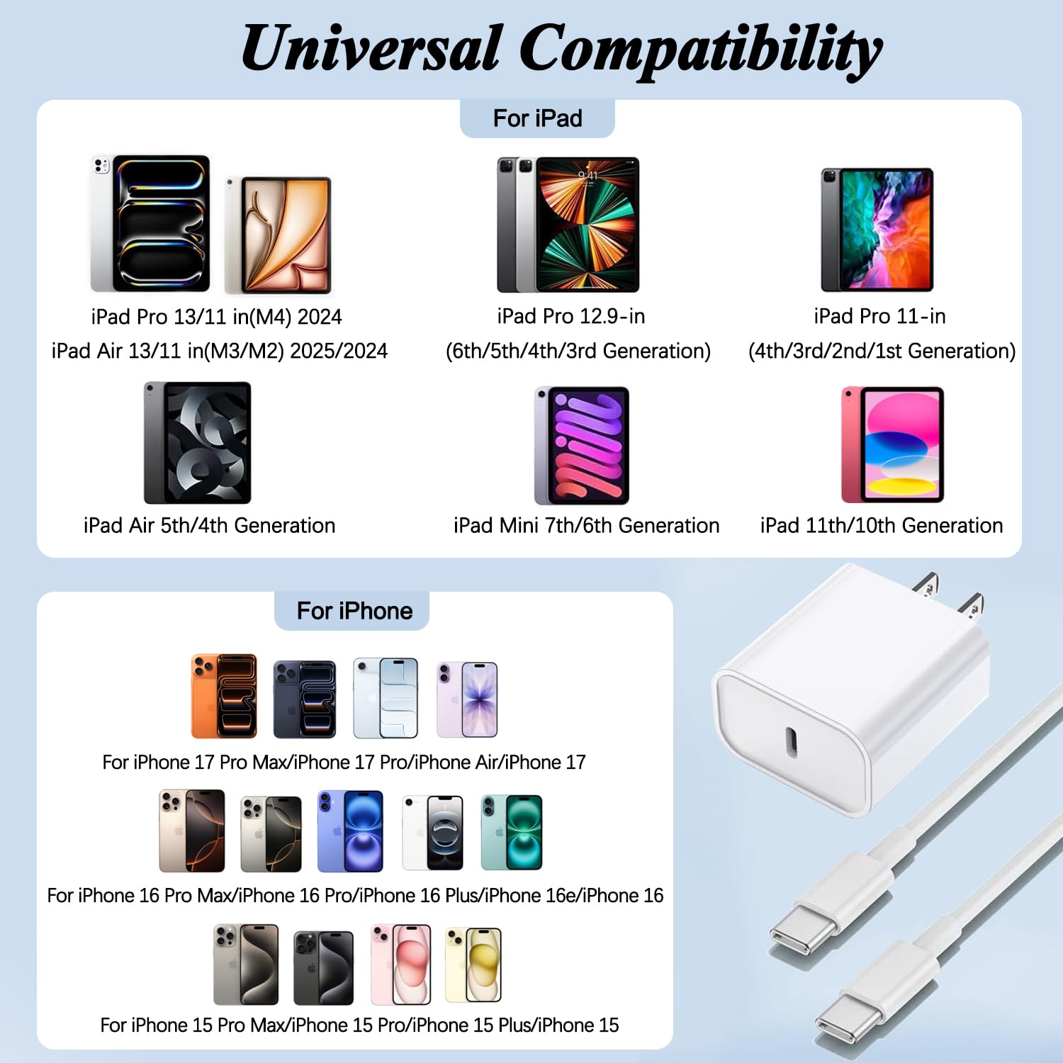 Cargador rápido para iPad, paquete de 2 bloques de carga adaptadore...