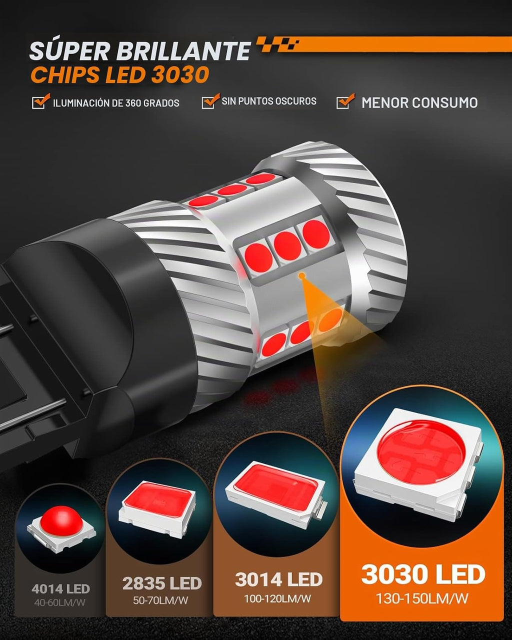 SEALIGHT Bombilla LED 7443 7440, luces de freno rojas, 7441 7444 T2...