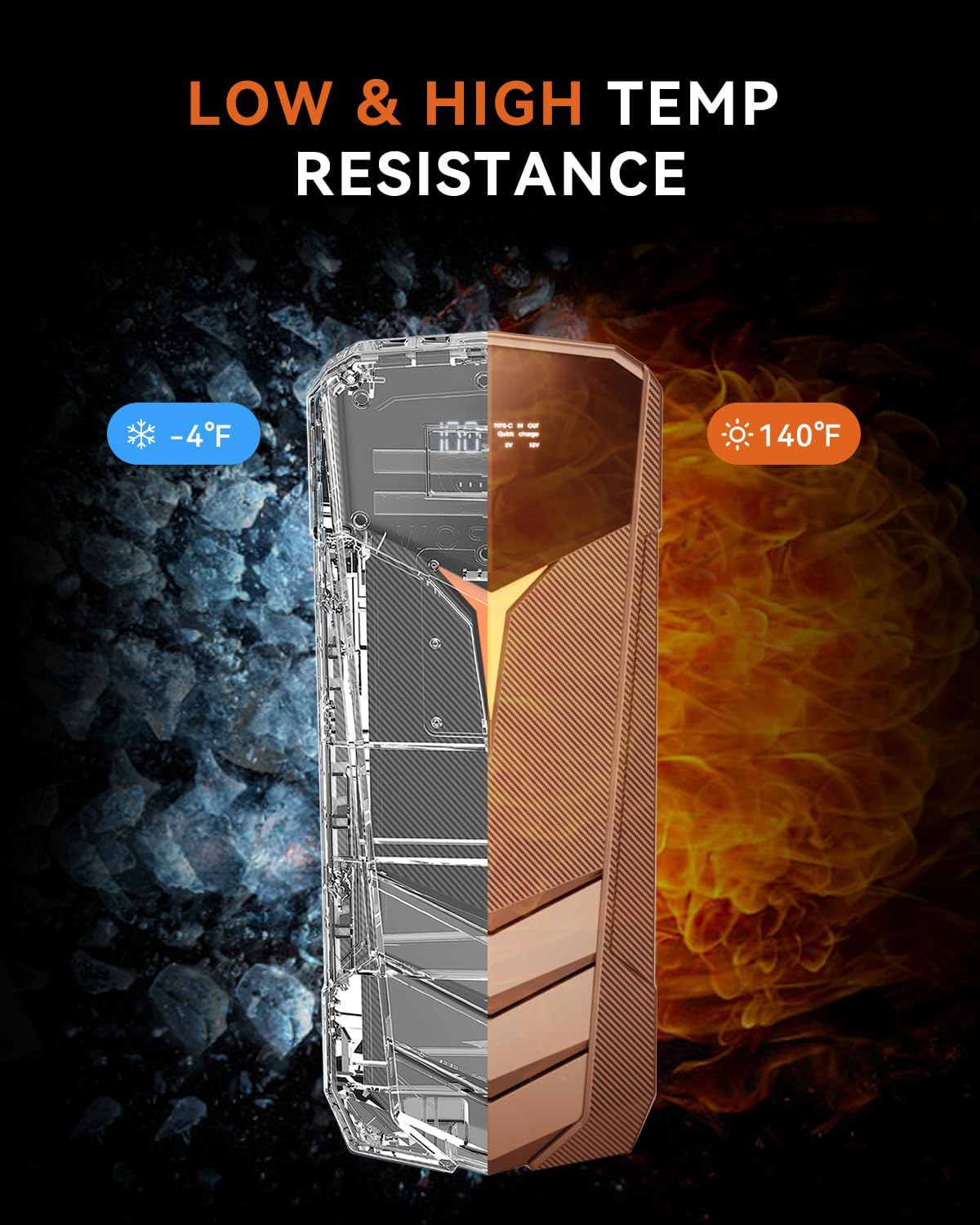 SUNPOW Batería de arranque de litio de 2000 A pico de 20000 mAh (ha...