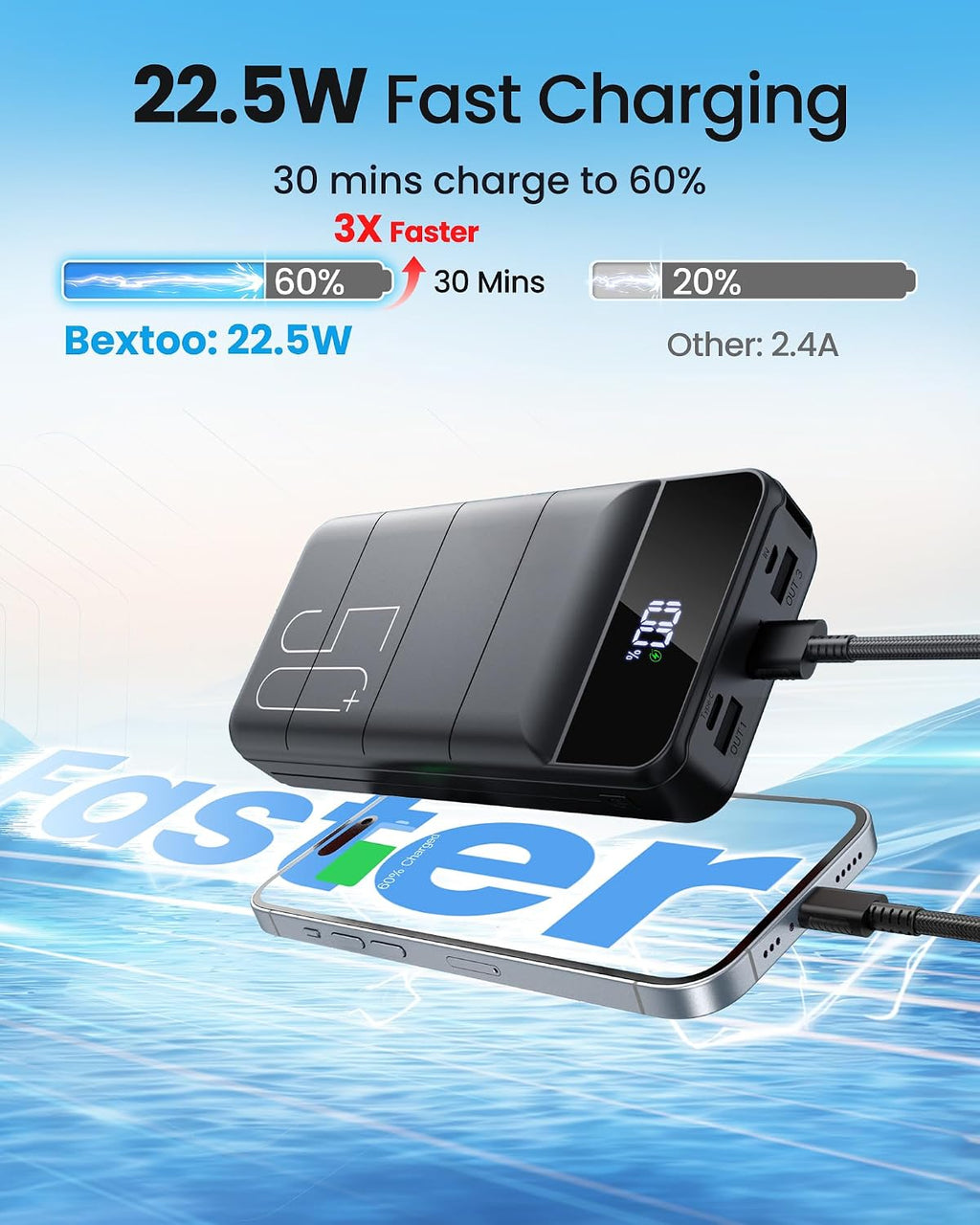 LOOPEAK Power Bank - Cargador portátil de carga rápida de 50000 mAh...