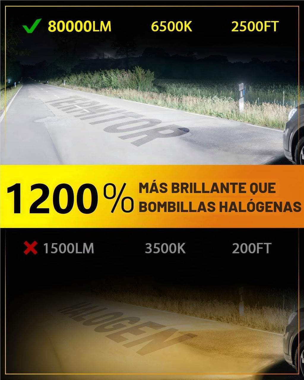Termitor Las últimas bombillas LED 9007, 80,000LM 1200% más brillan...