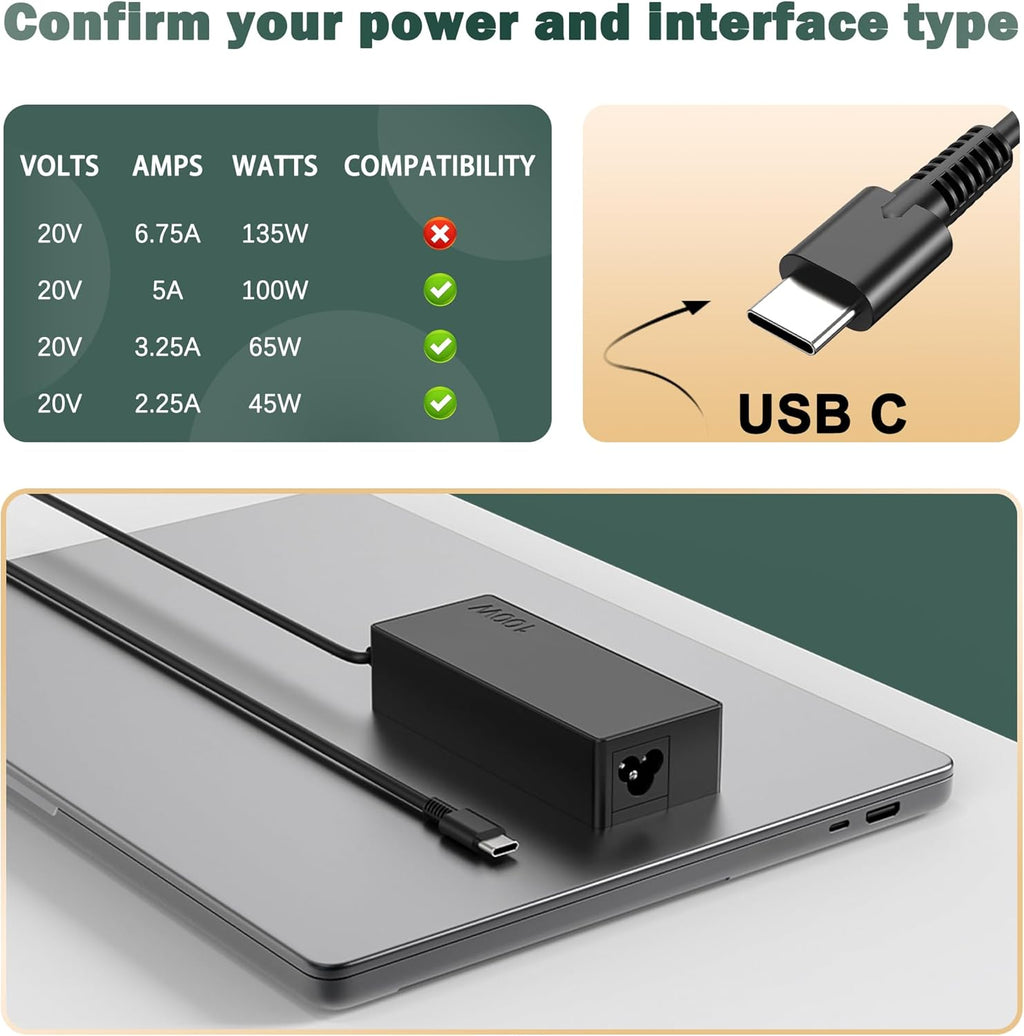 Cargador universal para portátil USB C de 100 W, compatible con Len...