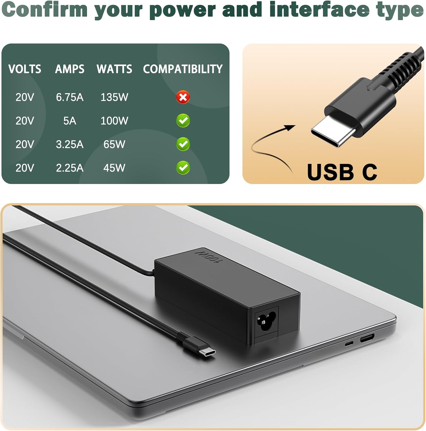 Cargador universal para portátil USB C de 100 W, compatible con Len...