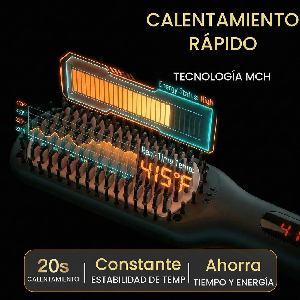 MEGAWISE Cepillo alisador de pelo iónico Pro Ceramic para salón en...