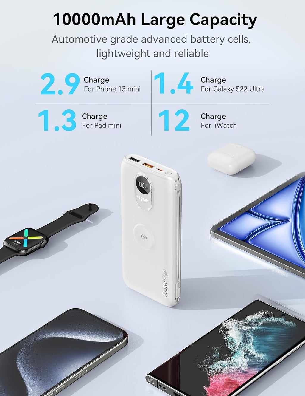 Cargador Portátil XEGNER 10000mAh 20W, Enchufe de Pared, 2 Cables,...
