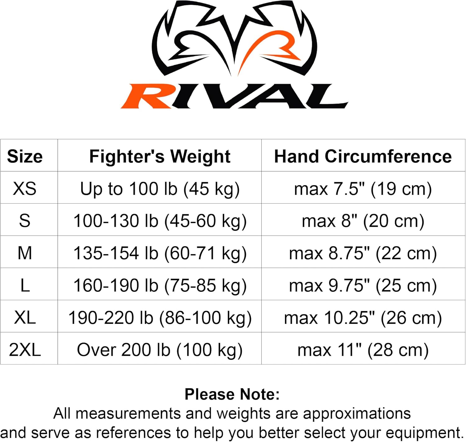 Guantes de boxeo RIVAL Boxing RB7 Fitness Plus con sistema de corre...