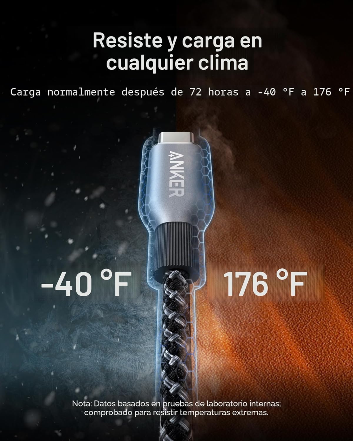 Anker Prime - Cable USB C a USB C, cable de carga rápida de 240 W,...