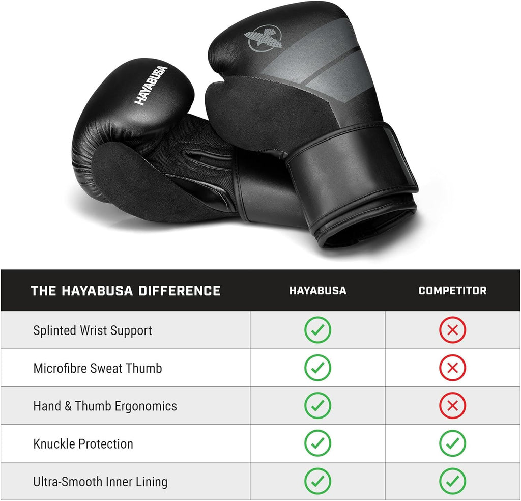 Hayabusa Guantes de boxeo de piel sintética S4 para hombres, mujere...