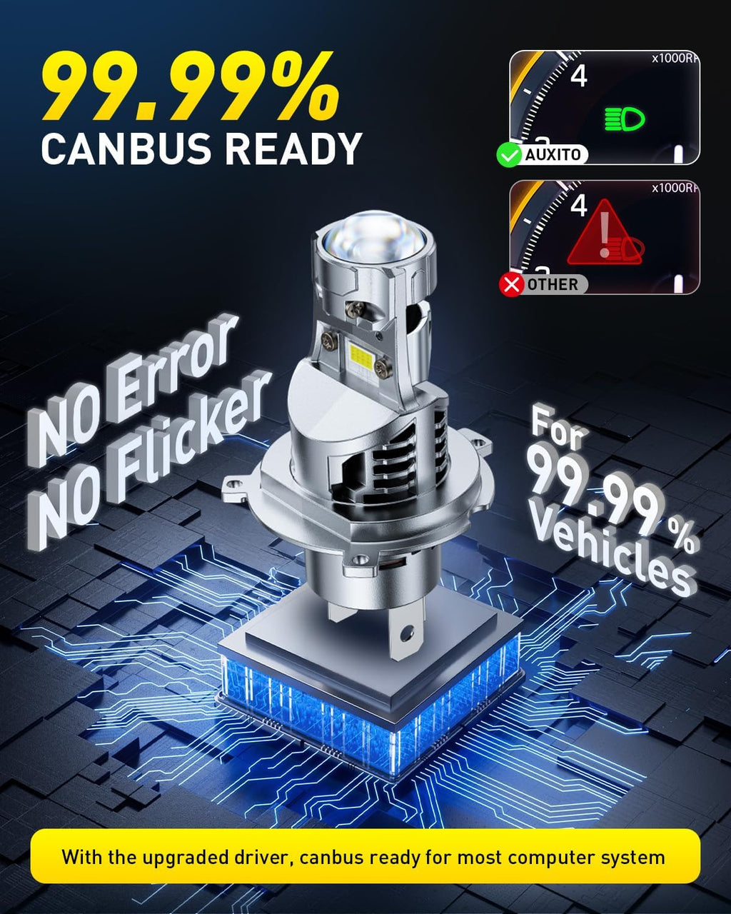 AUXITO Bombilla LED 9003, brillo de 30000 lúmenes, 6500 K, blanco P...