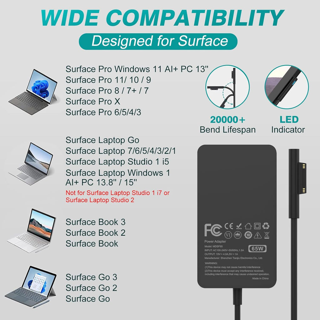 Cargador de 65 W compatible con Microsoft Surface Pro 11, 10, 9, 8,...