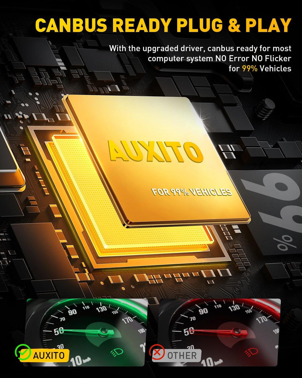 AUXITO Bombilla LED H11 9005, 900% ultra brillante, luz de 6500 K 6...