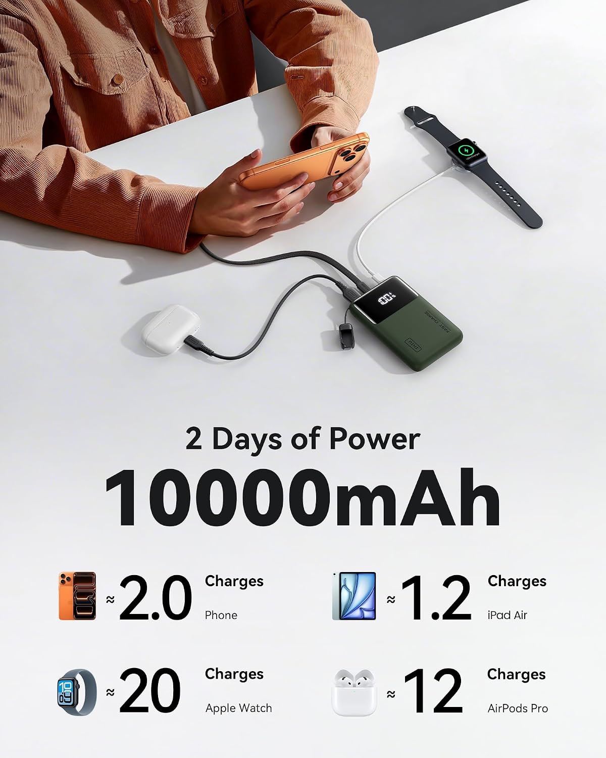 INIU - Banco de energía ultra compacto, 10000 mAh, 45 W, cargador p...