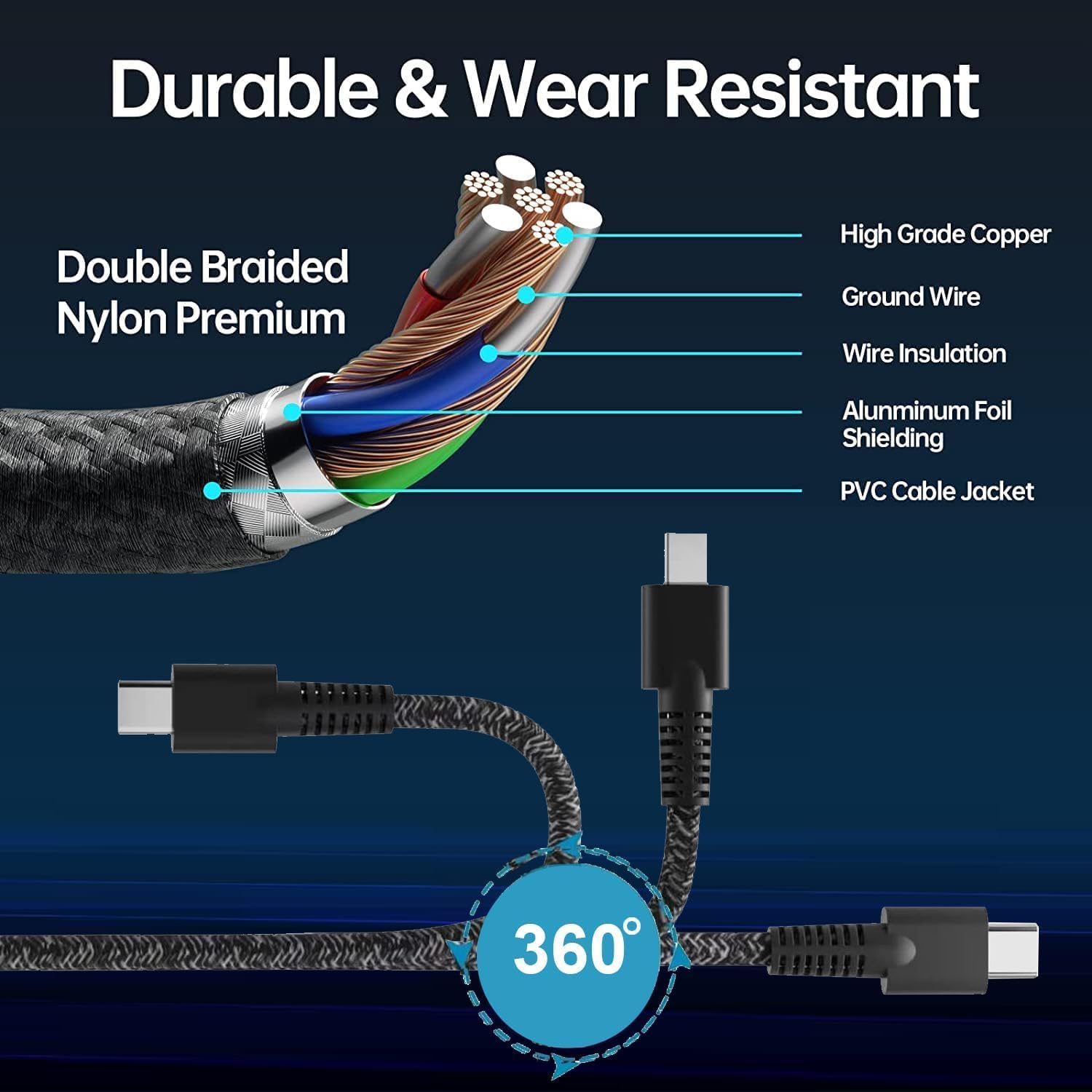 Cargador delgado para portátil HP 65W USB C, repuesto para HP Envy...