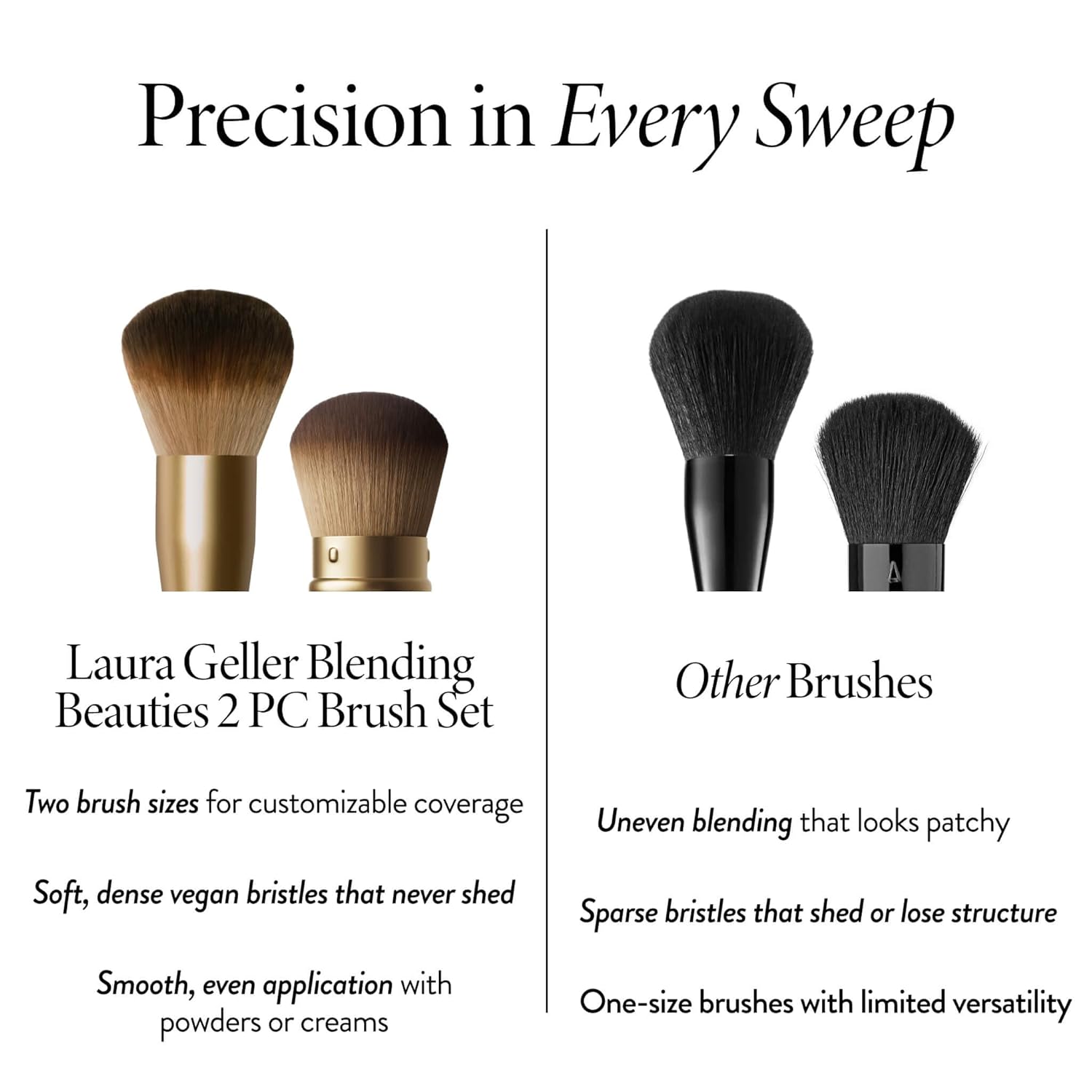 LAURA GELLER NEW YORK Blending Beauties - Juego de 2 brochas para m...
