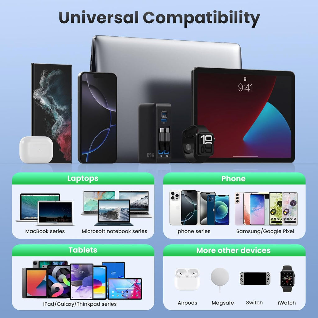 Bloque de cargador USB C de 120W con 2 cables retráctiles integrado...